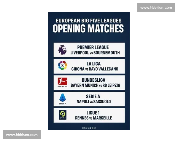 2025 欧洲 15 大联赛身价榜:英超狂增 13 亿登顶,多联赛遇冷 2025 欧洲 15 大联赛身价榜:英超狂增 13 亿登顶,多联赛遇冷