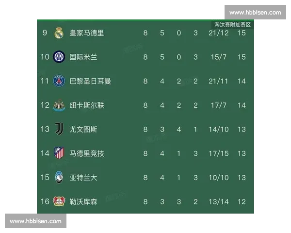 皇马对阵国米比分预测与比赛走势深度解析前瞻关键球员战术看点全面分析